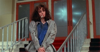 The Most Popular Coming of Age Movies Ever Made