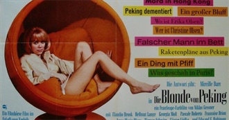 The 101 Most Obscure Films Seen by Cinema Seeker According to the IMDb