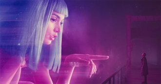 Zan&#39;s Top 10 Movies of Every Year in the 2010s