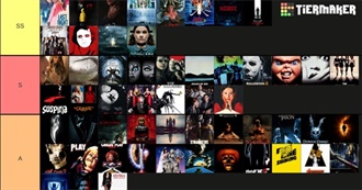 Stxples Movies That Are Important to Me