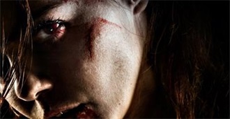 50 Foreign Language Films Action and Horror