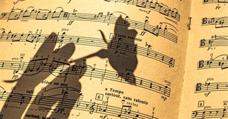 Most Popular Music Genres of ENFJ Persons