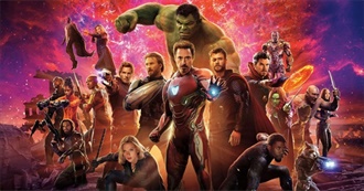 Marvel Movies and TV Series in Order