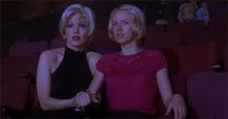 10 Best Films From the 2000s