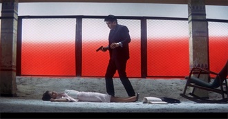 100 Favorite Films of the 60s