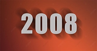 2008 Pop Culture