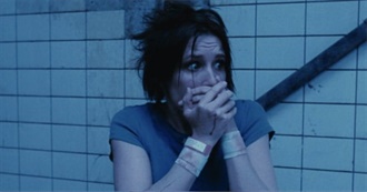 10 Best Horror Films From the James Waniverse