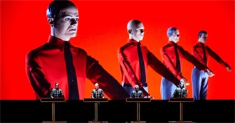 10 Essential Songs: Kraftwerk