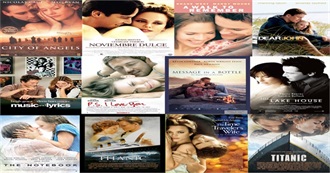 Romantic Movies to Watch Over and Over Again ❤️