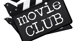 How Many of These Horror Movies Have You Watched?