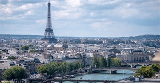 Landmarks in Cities: Paris