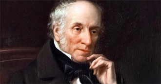 Wordsworth Poetry
