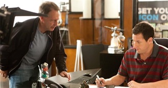 Director Dennis Dugan