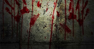 Horror Movies That Start With D