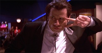 TSPDT&#39;s 1000 Greatest Films of All Time (2020 Edition)