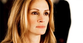 All Julia Roberts Movies Ranked by Tomatometer