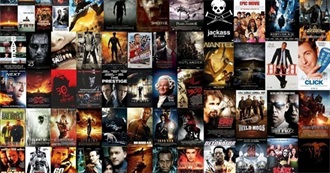 Geanina&#39;s Movies Completed in 2015 (Updated)