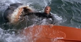 Steven Spielberg Movies List