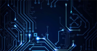 What Electronics Do You Own, Use, or Have Used