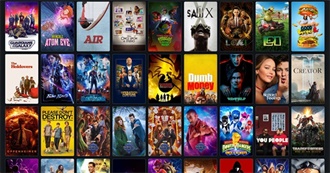 2023 Movies Ranked Best to Worst