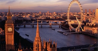 Places Around the World I Have Been So Far