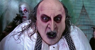 Whatculture: 10 Best Movie Villains Played by Comedians