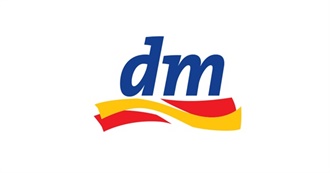 Countries With Dm-Drogerie Markt Stores