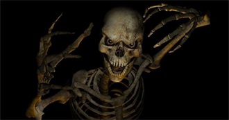 101 of the Best Modern Horror Movies