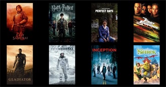 Gio Gabinashvili&#39;s Top 10 Movies