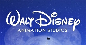 Disney Animated Movies (2025)