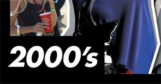 Timmy&#39;s Top 100+ 2000s Kids TV