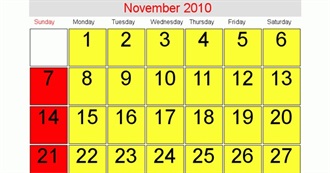 Movies That Weird Paul Saw in November 2010