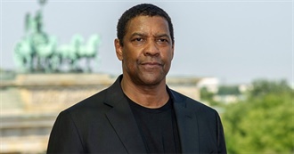 Filmography - Denzel Washington (2021)