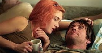 Top 500 Film Part 9: The 2000s