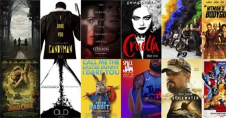 Movies Lindsey Watched in 2021