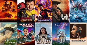 Every Movie Adam Watched in 2024