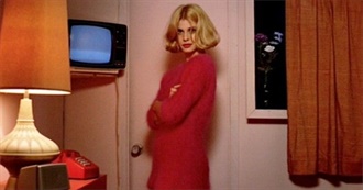 How Many 80s Movies Have You Seen?