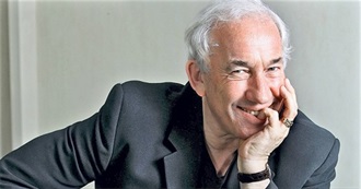 Simon Callow Movies