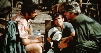 Films101 - The Best Movies of 1970 -  Most Notable