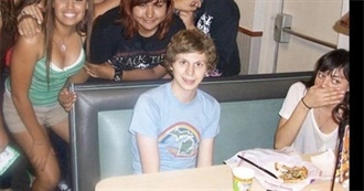 Kelly&#39;s Top 100 Movies