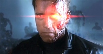 Sequels Released in 2003