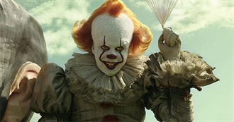 Movies That Scare Me Now