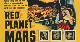 Science Fiction Movies--1952