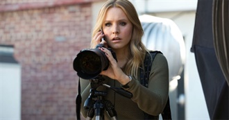 Bree Has Seen by the Year: 2014