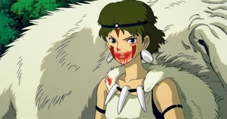 Laika&#39;s 100 Comfort Films