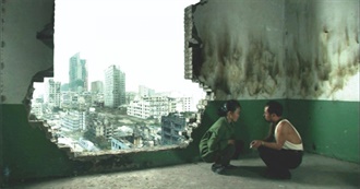 10 Great Early Digital Films