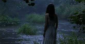 Movies That Will Change Your Mindset