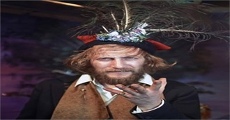 Pszoniak Killer&#39;s Top(?) 100