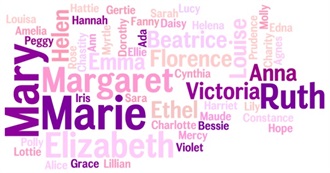 Girls&#39; Names in Song Titles