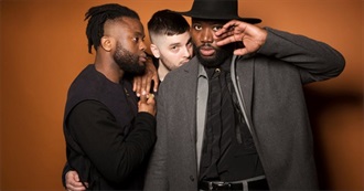 Every Musical Artist Scrobbled in January, 2026